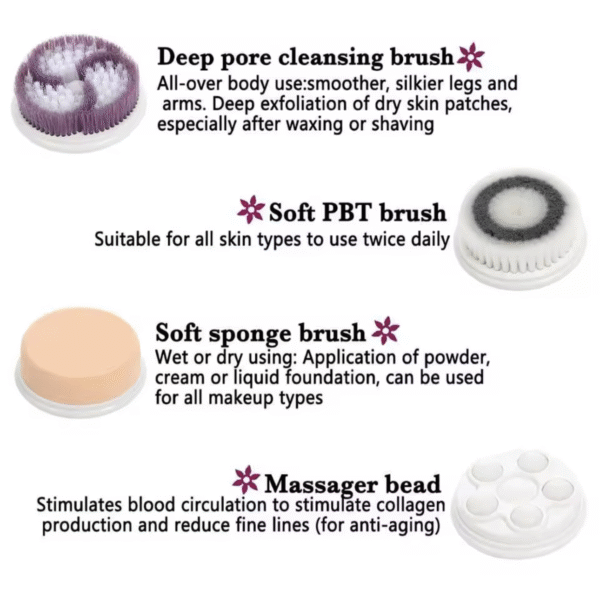 Multifunctional Clean Face Tender Skin Massage Pore Cleaner Waterproof Silicone Sound Wave Electric Face Washer - Image 9