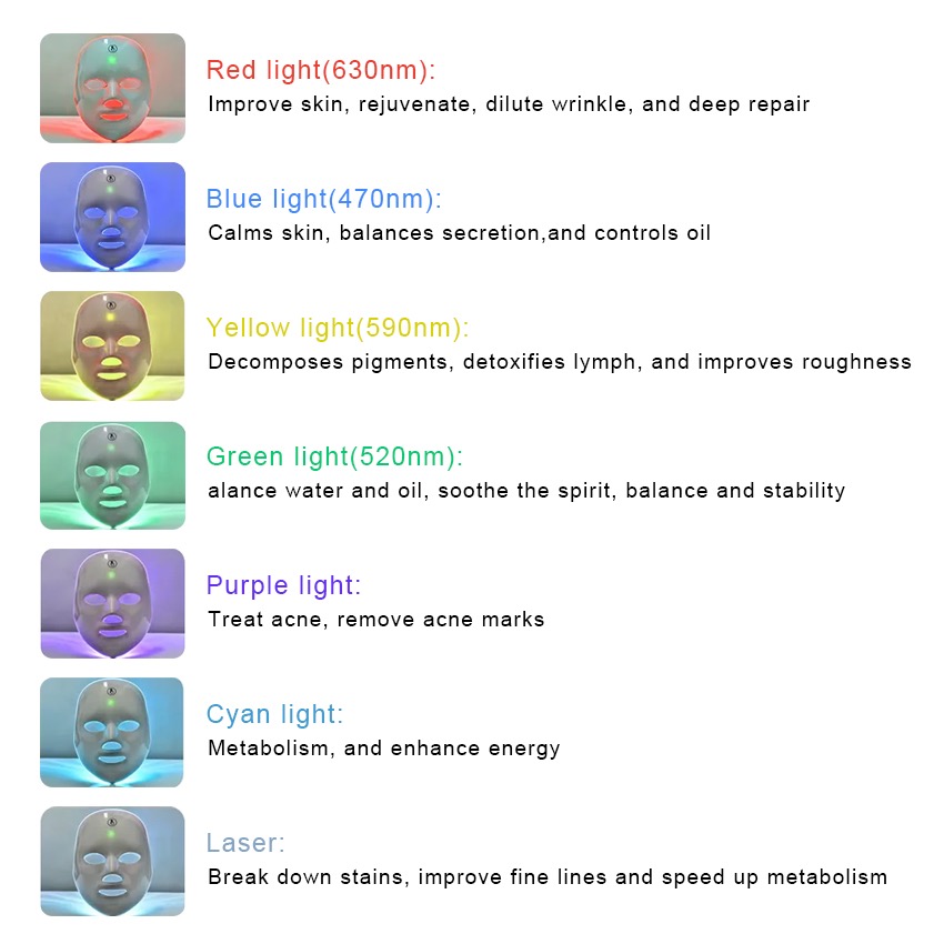 Led Light Therapy Face Mask 7 Colors Wireless Anti Aging Acne Treatment Skin Rejuvenation Led Mask - Image 3